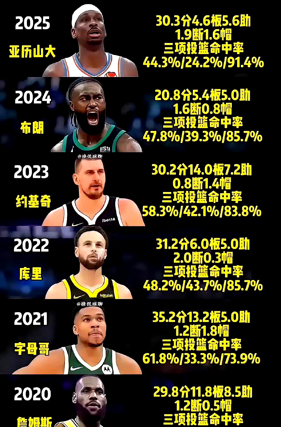 赛前皇家社会备战NBA常规赛,内部沟通细节曝光,目标明确,数据趋势出现新变化的简单介绍 赛前皇家社会备战NBA常规赛,内部沟通细节曝光,目标明确,数据趋势出现新变化的简单介绍