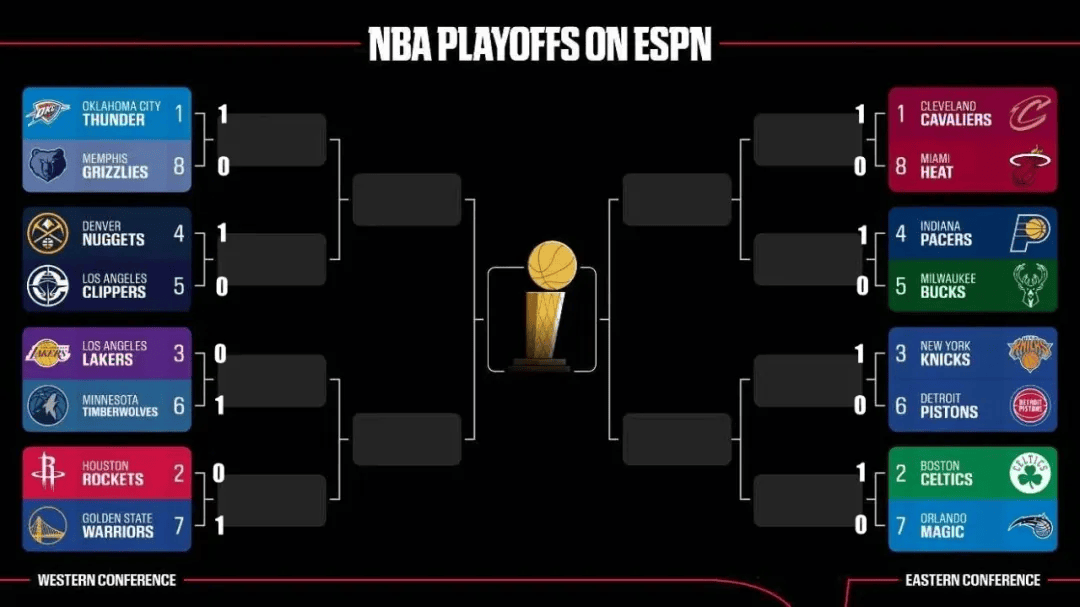 赛前皇家社会备战NBA常规赛,内部沟通细节曝光,目标明确,数据趋势出现新变化的简单介绍 赛前皇家社会备战NBA常规赛,内部沟通细节曝光,目标明确,数据趋势出现新变化的简单介绍